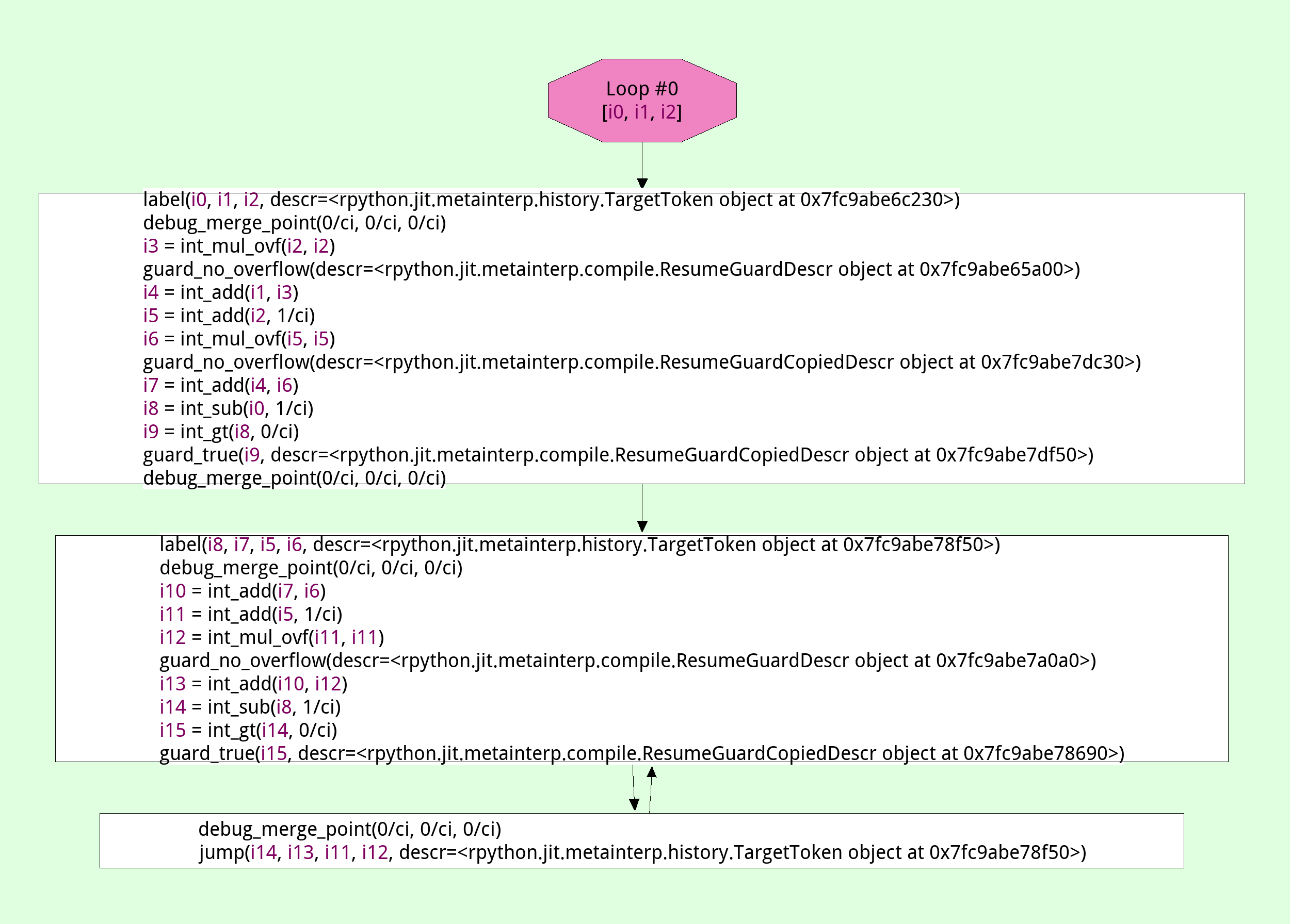 /images/2021-graphviz-06-trace.png